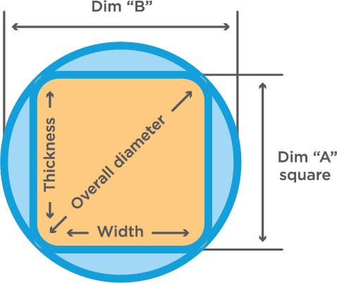 a chart showing the different measurement points for helical turkshead nitinol