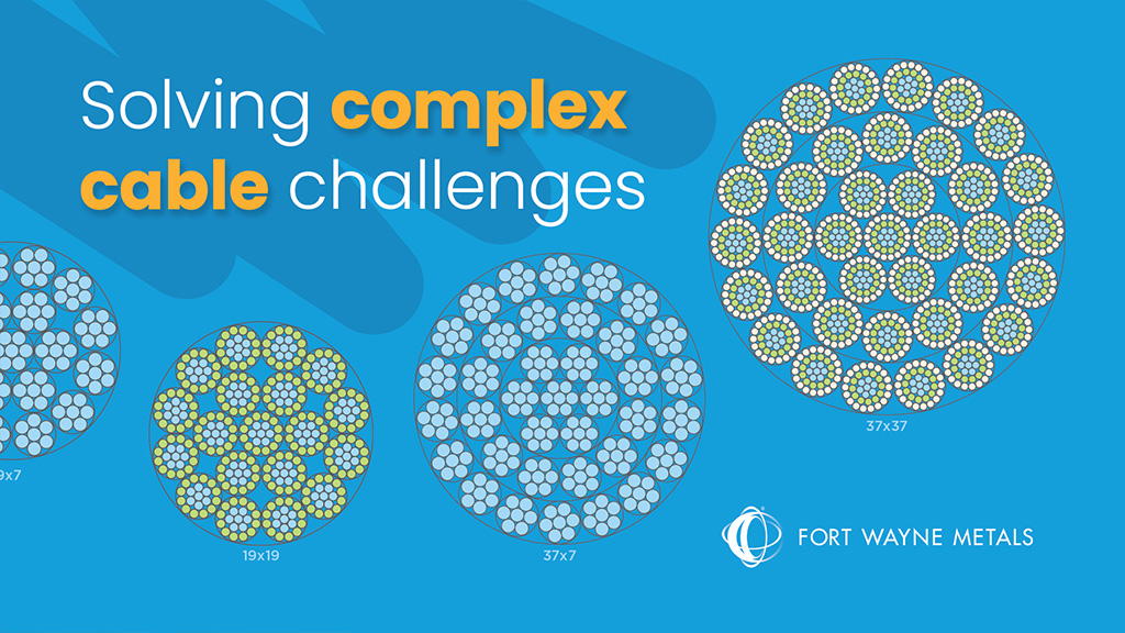 Engineering support and solutions for complex applications